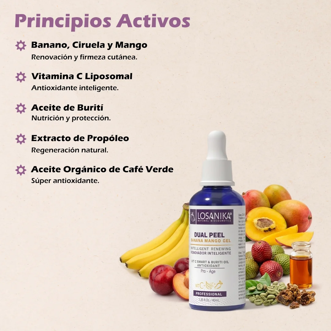 Características Dual Peel Banana Mango - Losanika