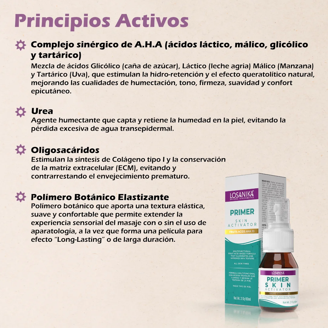 Principios Activos Primer Skin Activator 60ml - Losanika