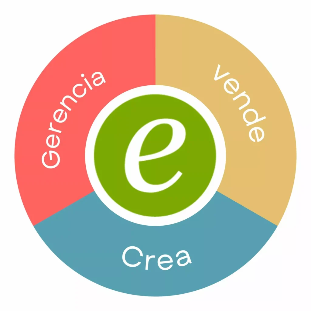 CGV® Digital – Certificación en Gerencia de Estética, Spa y Wellness