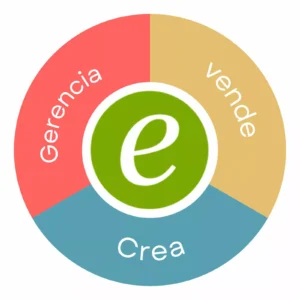 CGV® Digital – Certificación en Gerencia de Estética, Spa y Wellness